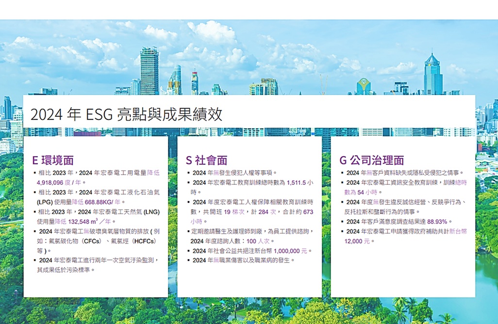 經營者聲明與成果